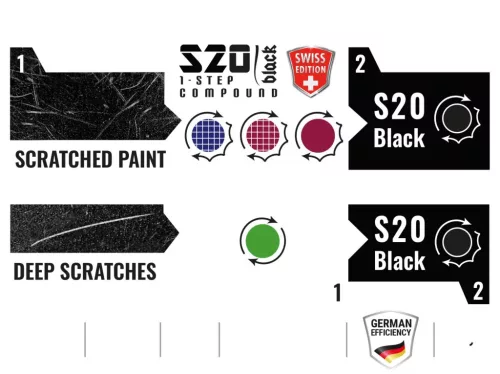 Scholl S20 Black Swiss Editon 1Kg 1-Step polírpaszta (Egylépcsős)