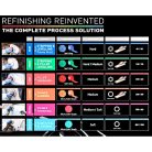 Norton Cyclonic Csiszolókorong A975 Step3 (Lazac) d150mm