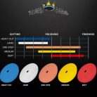 Royal Pads DA 130mm Polírozó Korong Készlet 4db