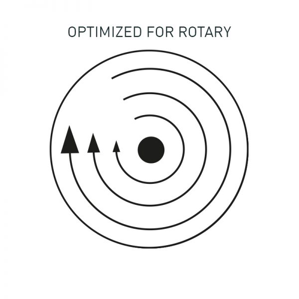 rupes rotary